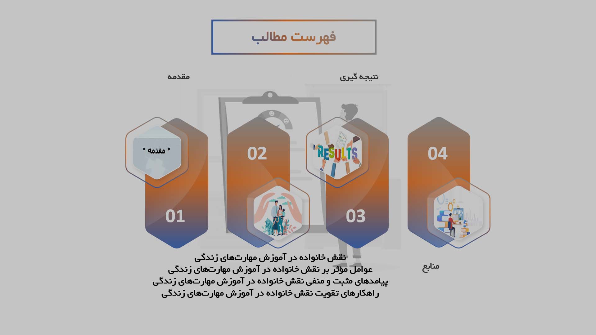 پاورپوینت نقش خانواده در آموزش مهارت‌های زندگی